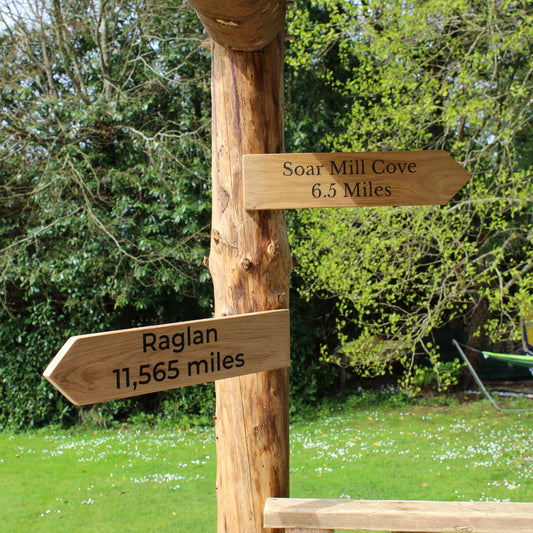 Personalised Directional Fingerpost Wayfinding Sign