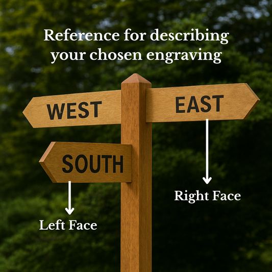 Wooden signpost with directions labeled on a blurred green background