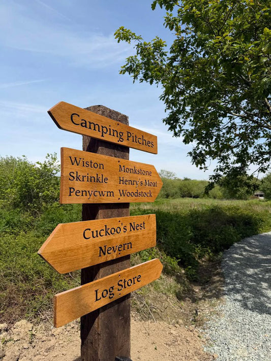 Personalised Directional Fingerpost Wayfinding Sign